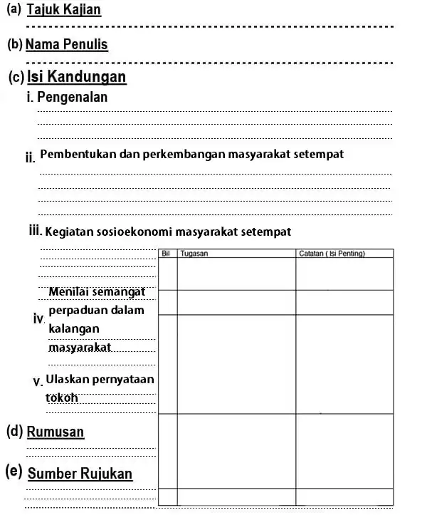 Contoh Kerangka Kasar Sejarah Pt3 2017 Proses Awal 